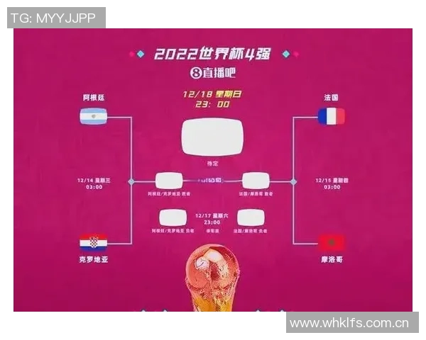 世界杯最新消息：预选赛冷门频出