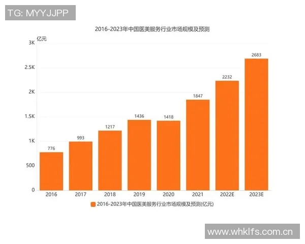 五大联赛转播权格局变动解析与未来趋势展望